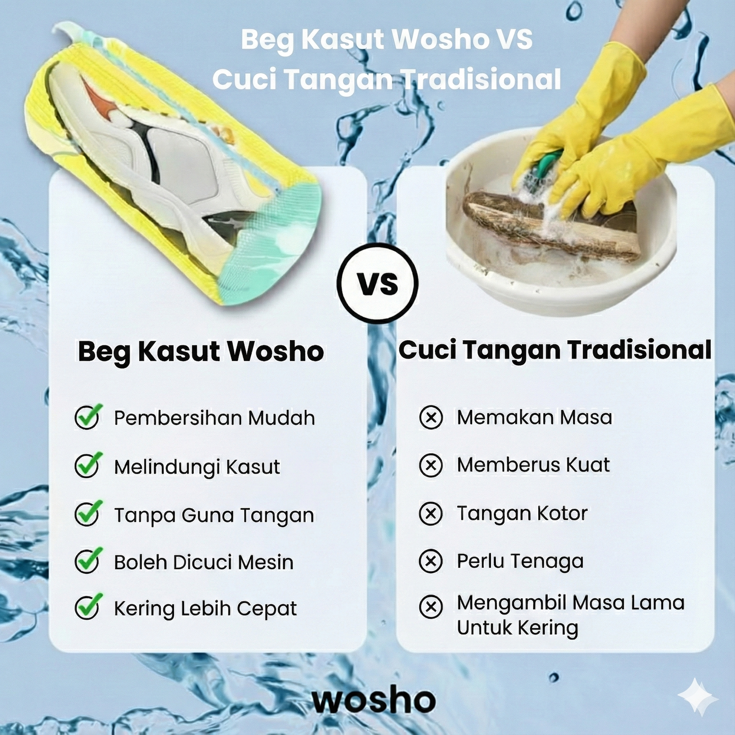 WOSHO Shoe Cleaner Bag